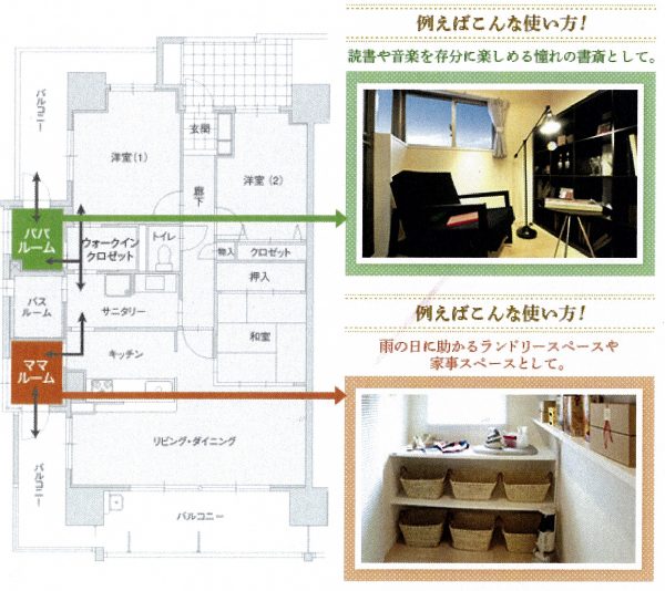 趣味のための小部屋がある間取り