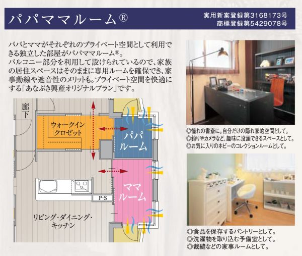 趣味のための小部屋がある間取り 趣味のための小部屋がある間取り