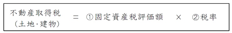 不動産取得税の計算方法