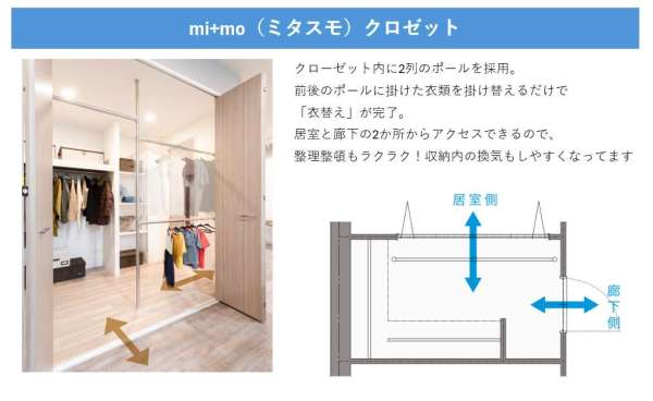 あなぶき興産「mi+moクロゼット」写真