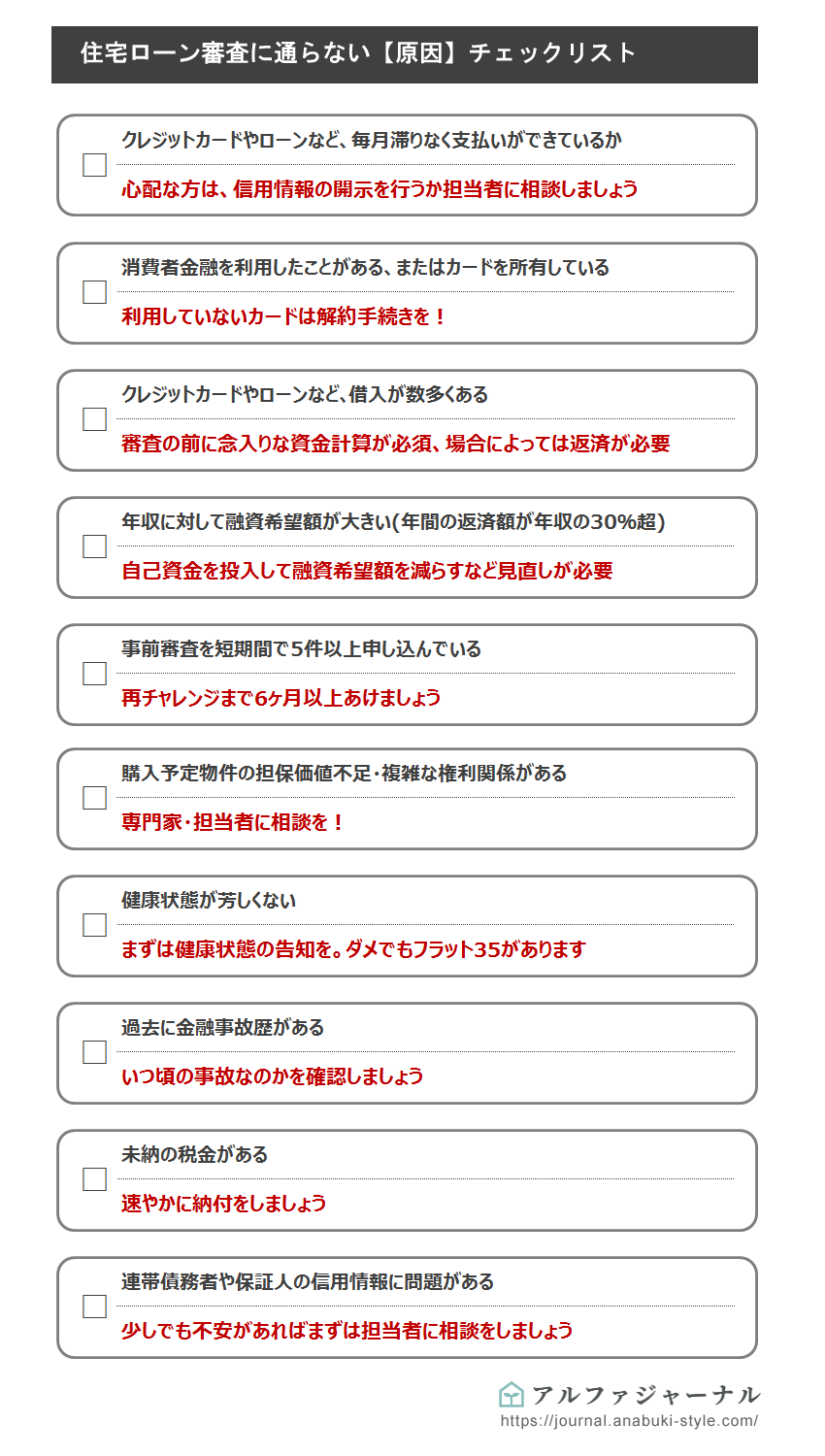 ローン審査が心配な方】マンション購入前に知っておきたい審査のいろいろ | アルファジャーナル