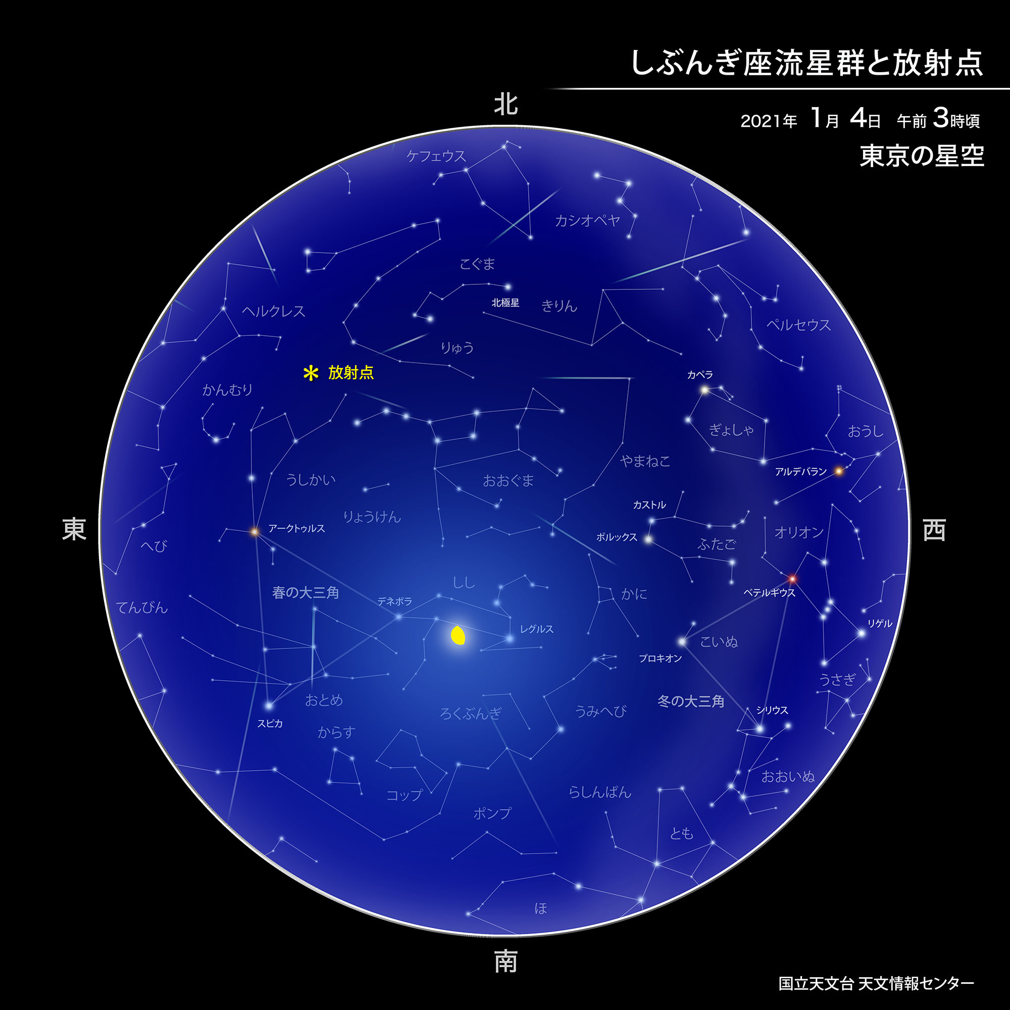 くらしの歳時記 21年1月 睦月