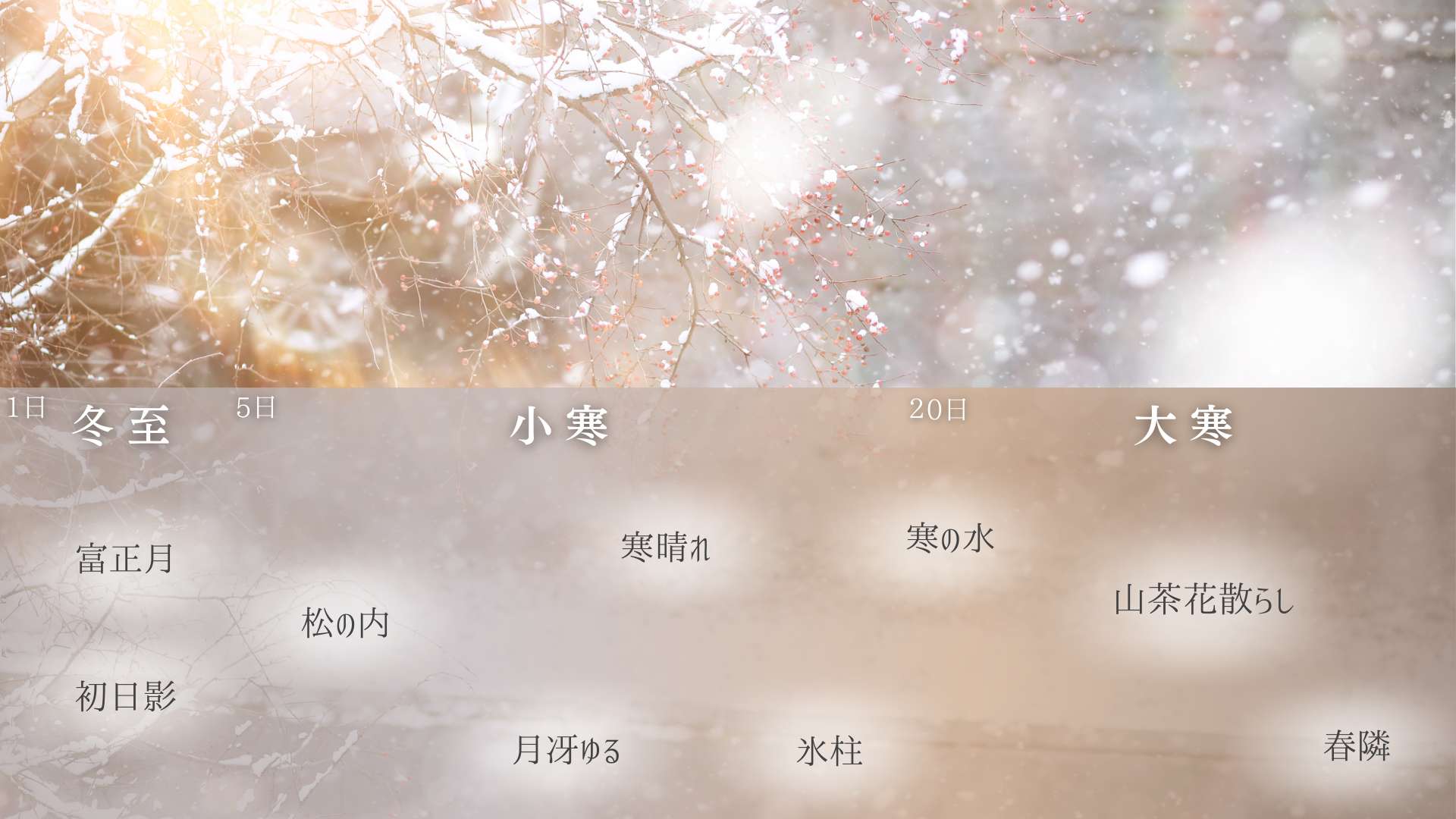 1月の自然を表す「ことば」