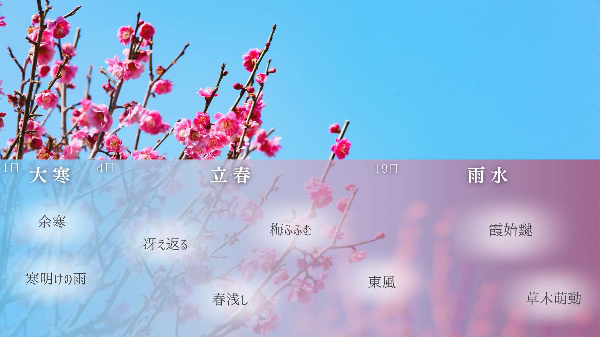 2月の自然を表す「ことば」