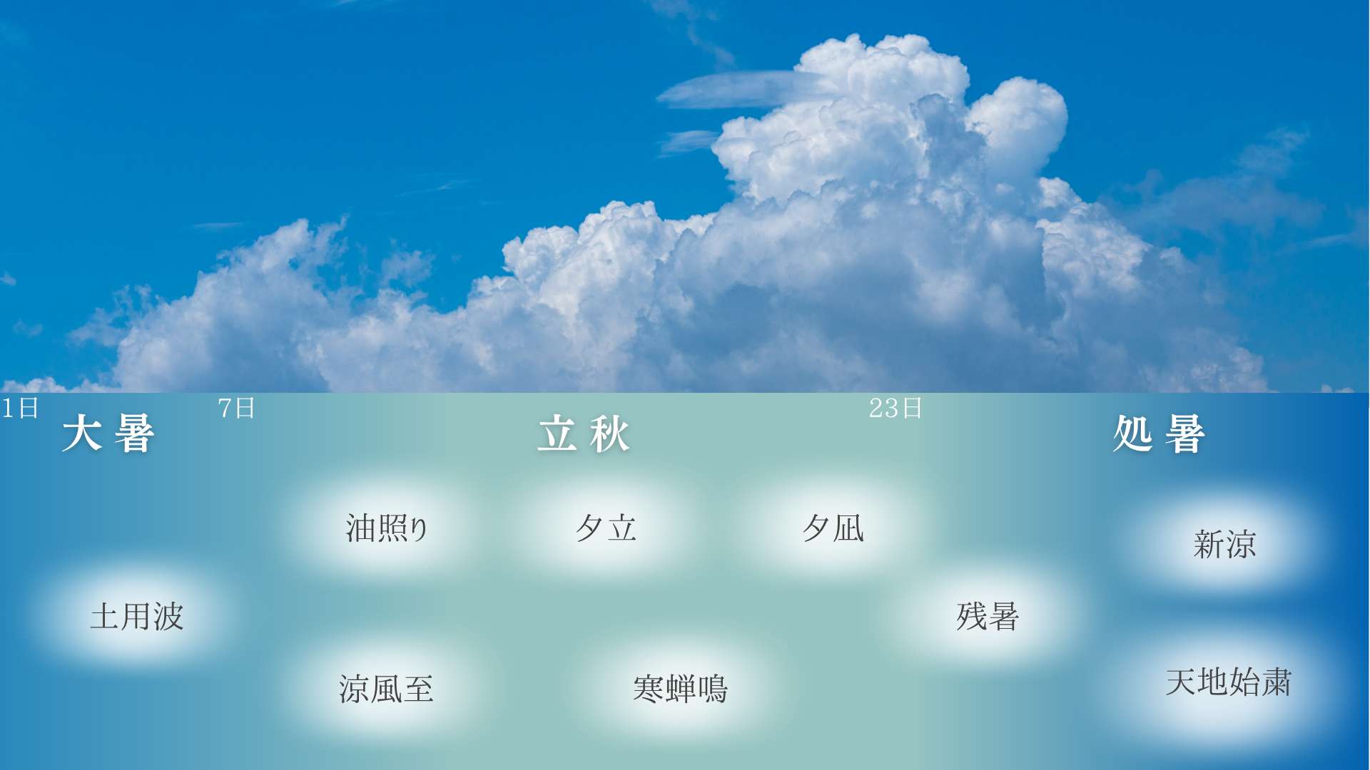 8月の自然を表す言葉