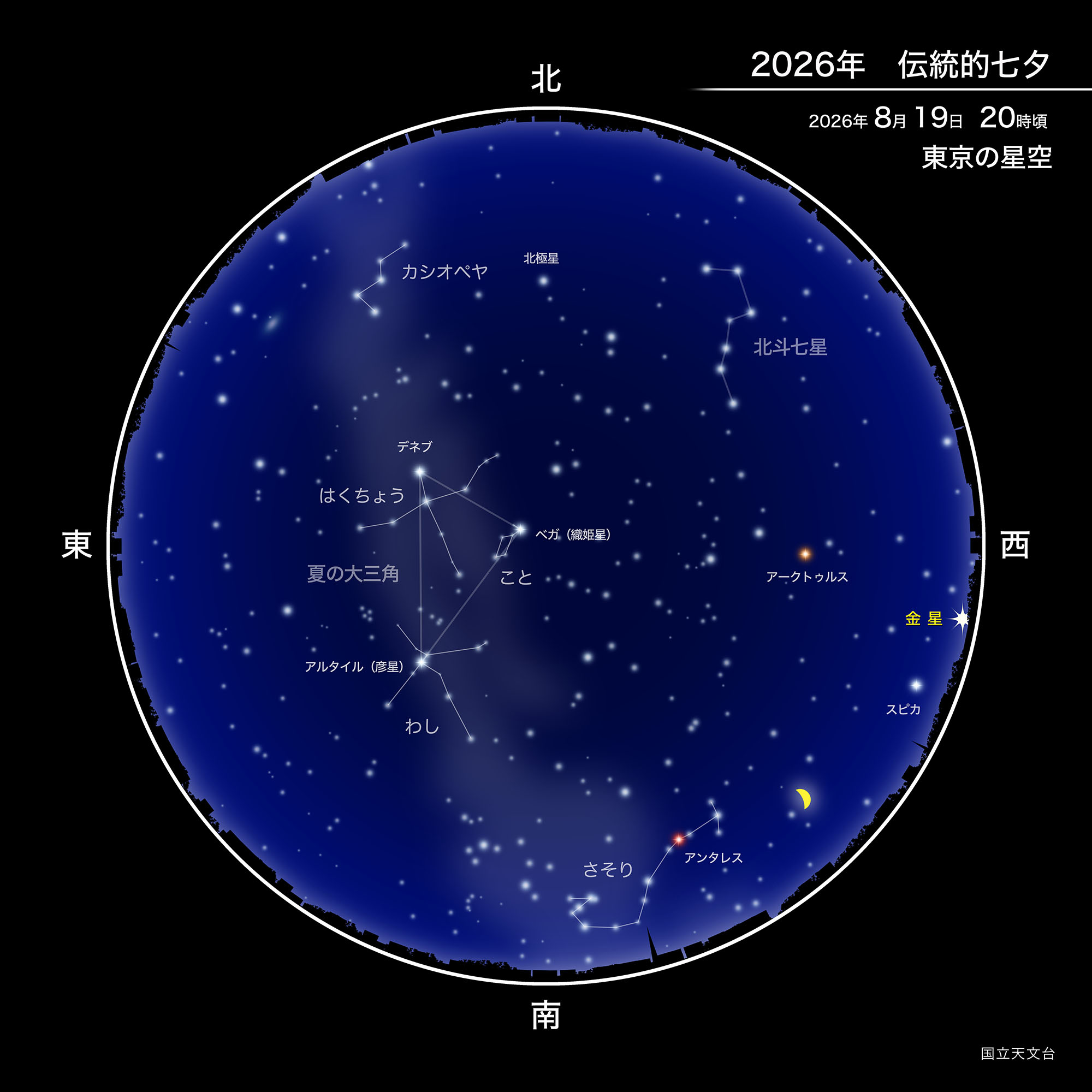 伝統的七夕(2026年)