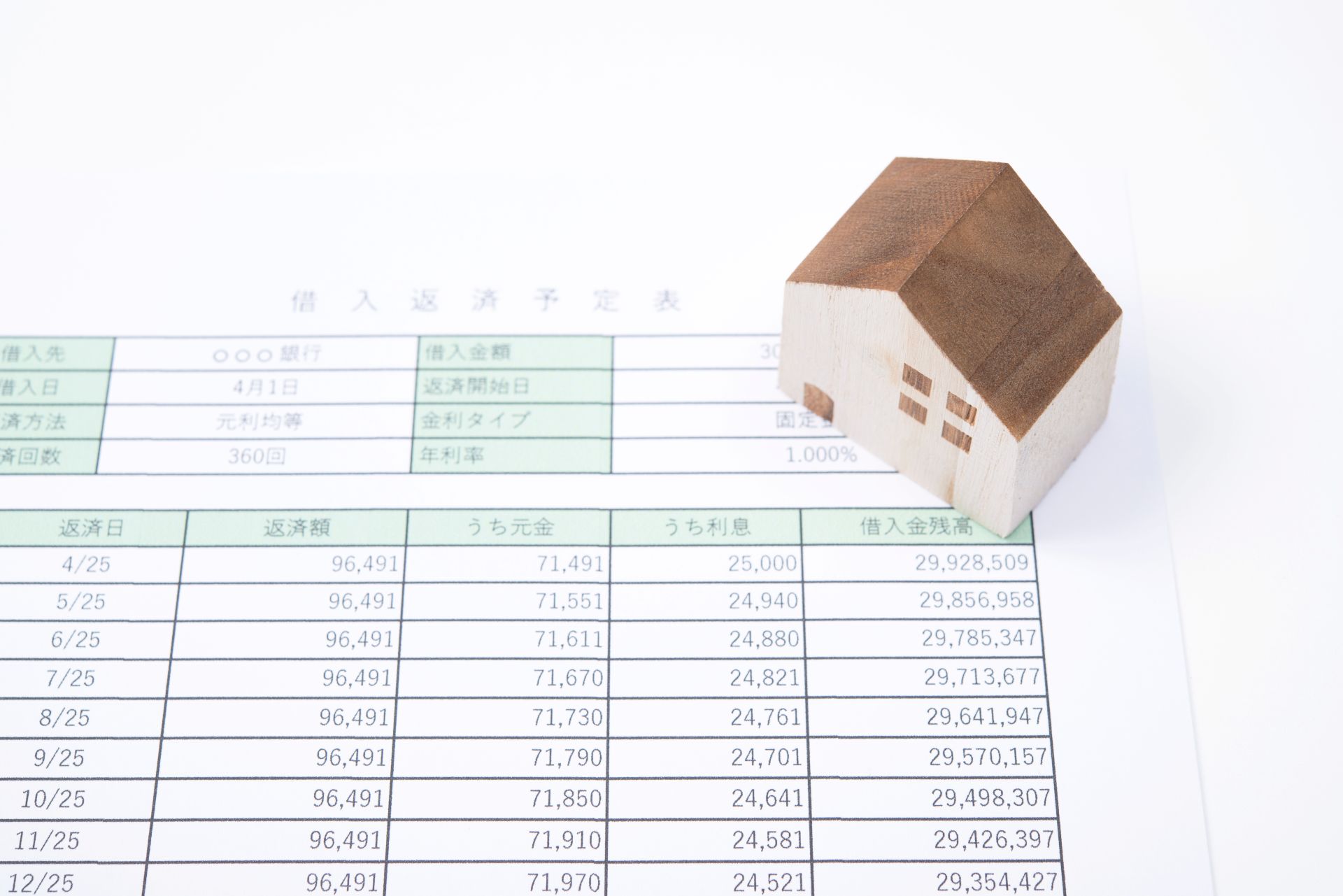 mortgage-loan-rate04